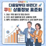 쿠팡 아이템위너 제도의 작동 방식을 설명하는 인포그래픽