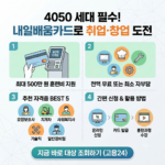 내일배움카드 전액 무료 수강 4050 중장년 인기 국가 자격증 종류 5가지 추천